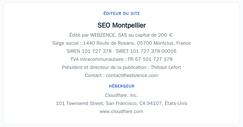 Coordonnées légales de l’éditeur et de l’hébergeur du site